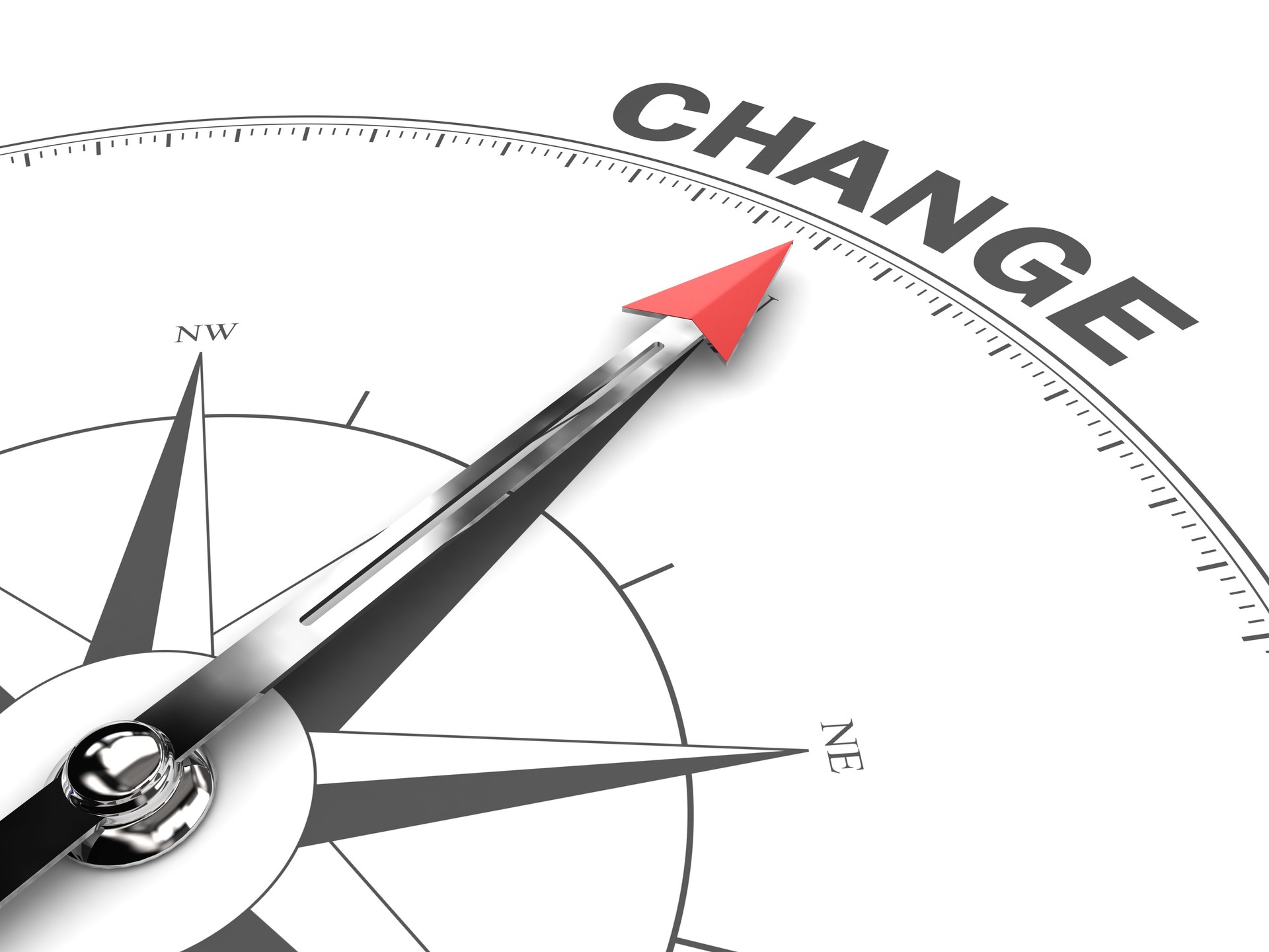 Change compass business decision target